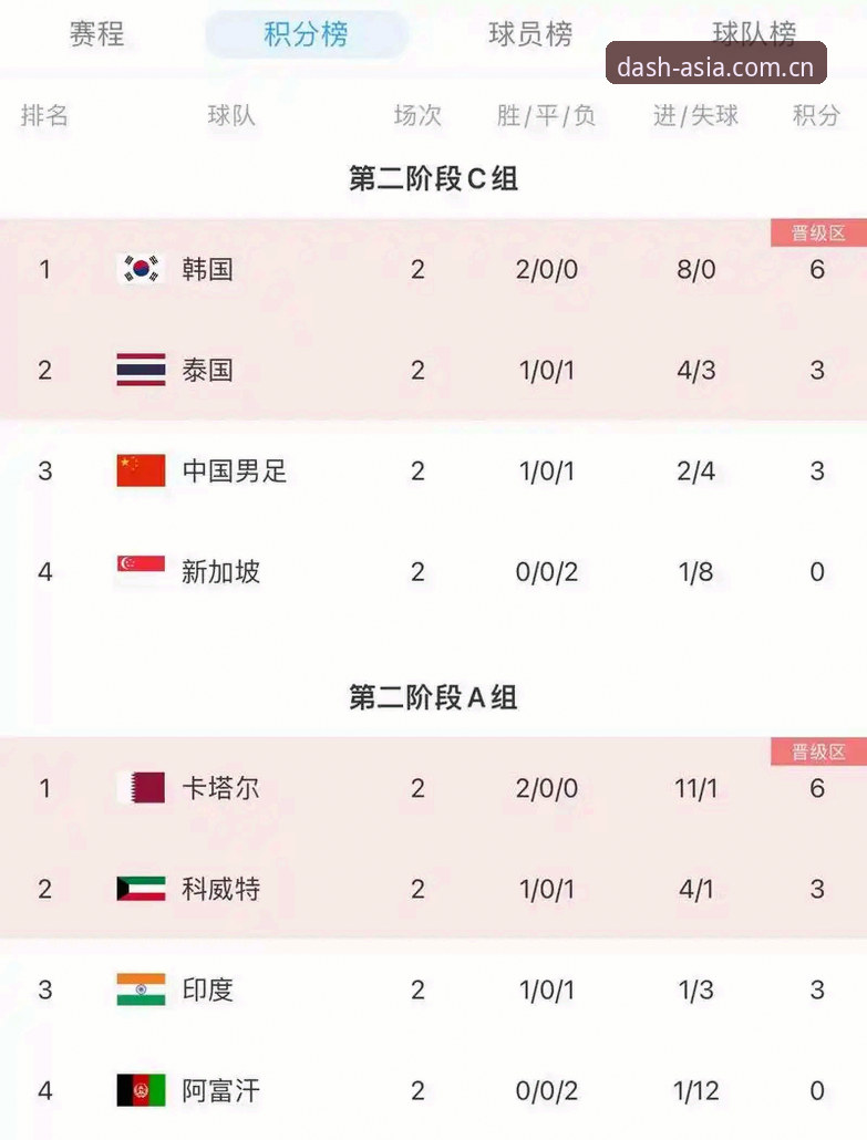 亚洲体育使用教程2026最新版本深度分析：从注册到实战的全面操作指南