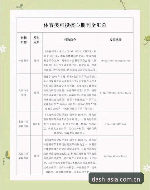 亚洲体育新闻推荐实用指南：多端对比与个性化配置
